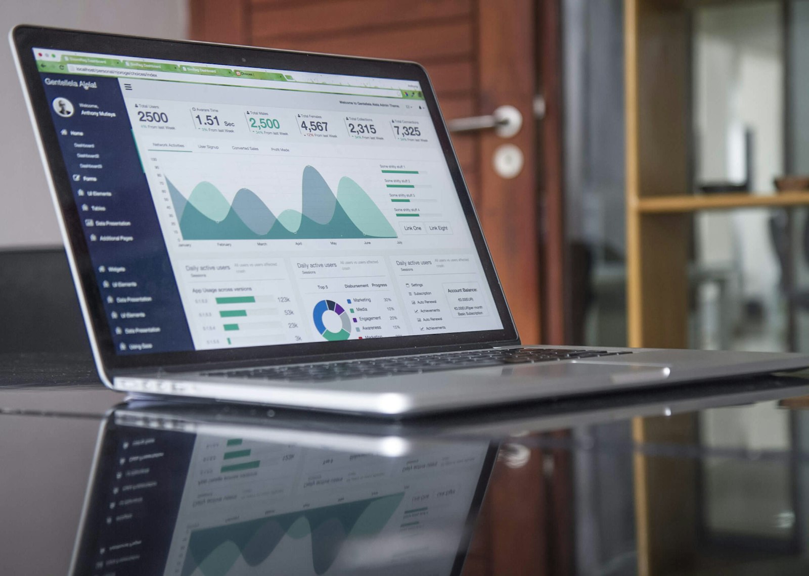 Analytics and website planning workspace